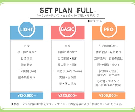VtuberになれるLive2Dモデル制作します オプション充実！一括制作承ります✿ イメージ2