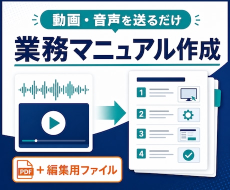 動画・音声から業務マニュアルを作成します 本編3ページ＋チェック表・図解・Word＋PDF込み イメージ1