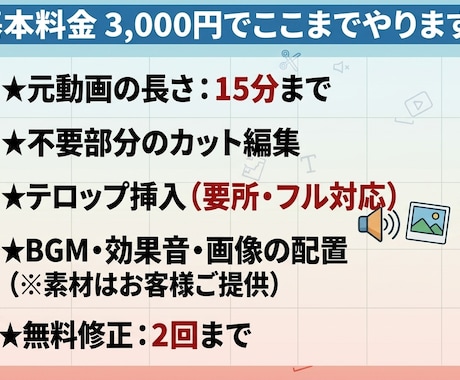YouTube動画のカット/テロップ編集をします 完成尺ではなく、元動画の長さで料金を決定。 イメージ2