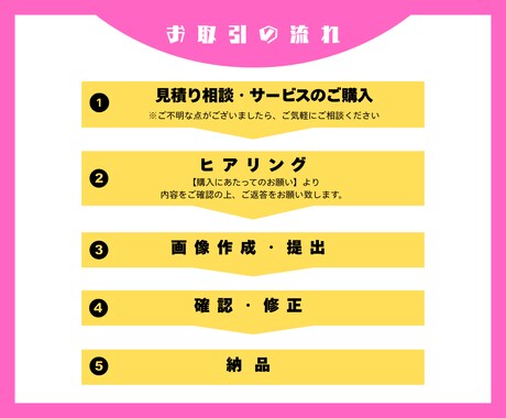 Canvaで目を惹く・SNS投稿画像作成致します 低価格！修正無制限！最短翌日！Canvaで作成（データOK） イメージ2