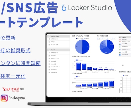 Web/SNS広告のダッシュボード作成します 多数の広告媒体を一元で管理を毎日自動で更新できる。 イメージ1