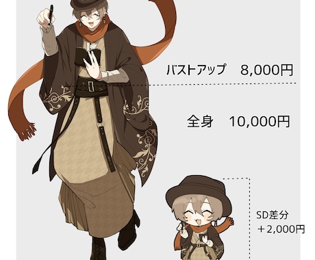 TRPG向けの立ち絵制作いたします アニメキャラクターのように動きや表情豊かなイラスト描けます！ イメージ2