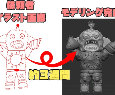 フィギュア・ソフビ原型製作の少額プランやります コストを抑えて理想の原型を作ろう イメージ2