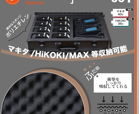 ネット販売に必要な商品画像を作成します EC経験を生かした不安感のない商品画像作成 イメージ2