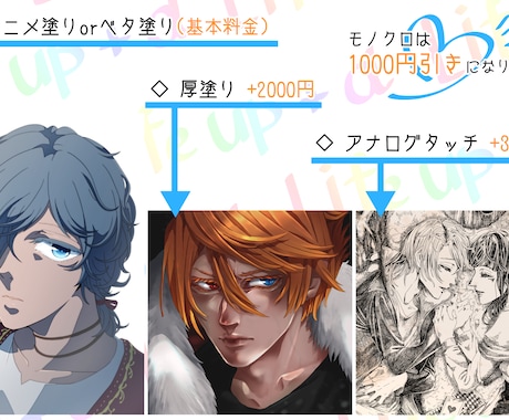 動画やサムネ・配信に使えるイラスト描きます アニメ調からリアルタッチまで！ イメージ2