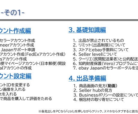 ebay「ALL IN ONE教材」をお渡しします 現役トップセラーのebay講師が初心者向け教材を作成！ イメージ2