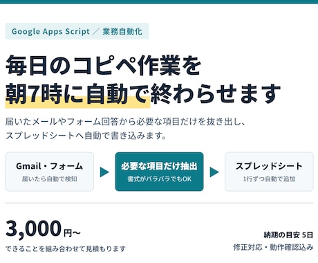 Gmailの内容をスプレッドシートに自動転記します 毎日のコピペ作業を朝7時に自動で終わらせます イメージ1