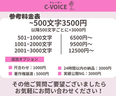 安心感のある心に響くナレーションをお届けます ナレーション・朗読お任せください！ イメージ2