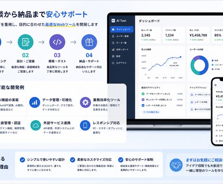 AIを活用したWebツールを開発しますます シンプルで使いやすいツールを作成します イメージ2