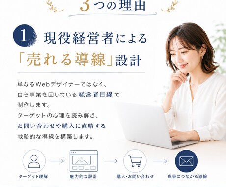 現役経営者が集客・売上に直結する戦略的HP作ります 先着5名限定の特別価格で制作します イメージ2
