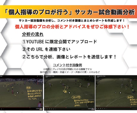 サッカー試合動画分析します 個別指導のプロ(PTFT.FCクラブ代表)の直接分析！ イメージ1