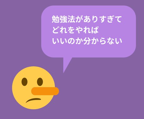 TOEICスコアUPの勉強法教えます 勉強法に悩んでいる人向け！たった一つの勉強法お教えします イメージ1