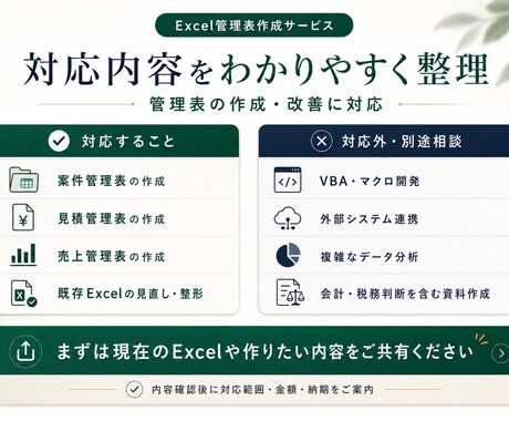 使いづらいExcel管理表を実務用に整えます 案件・見積・売上管理を見やすく使いやすい形へ イメージ2