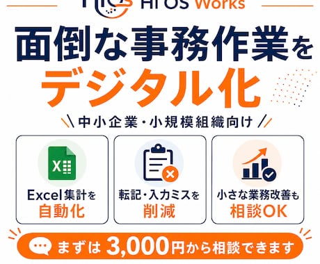 面倒な事務作業をデジタル化します 中小企業の手作業を減らし、業務を効率化します イメージ1