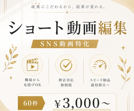 ショート動画|台本制作・編集します ショート動画の編集お任せください！ イメージ1