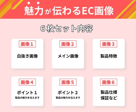 アマゾン・楽天・ヤフー等の商品画像を作成しまます \ 6枚セット、4000円です / イメージ2