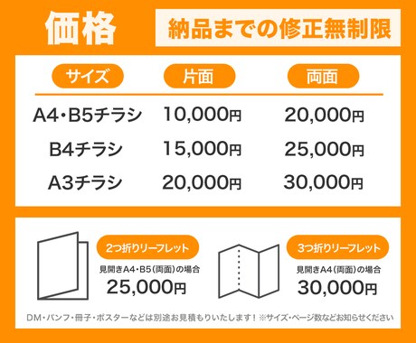 ターゲットに響く販促チラシをデザインします お店やサービスに合わせた販促チラシ制作 イメージ2