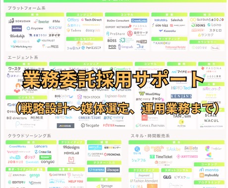 業務委託採用のプロが一から徹底サポートします 採用できる求人の作り方から魅力ある企業の戦略〜実務代行対応 イメージ1