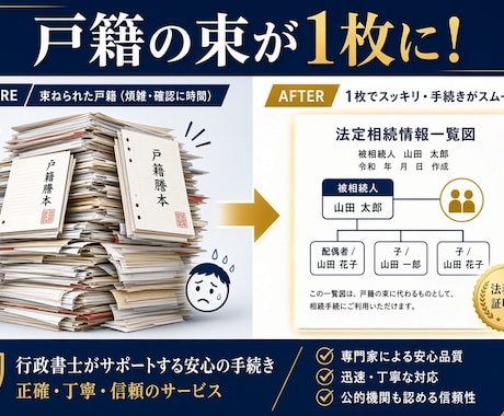 コスパ最強　法定相続情報一覧図を作成します 戸籍の束→1枚で銀行・法務局の手続きが超スムーズ イメージ1