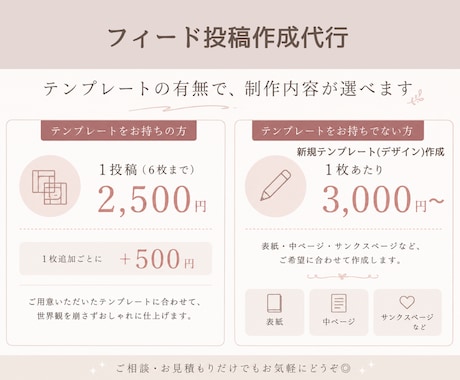 Instagram投稿画像作成、広告画像作成します 修正回数無制限｜Canva対応｜まずはご相談ください♪ イメージ2