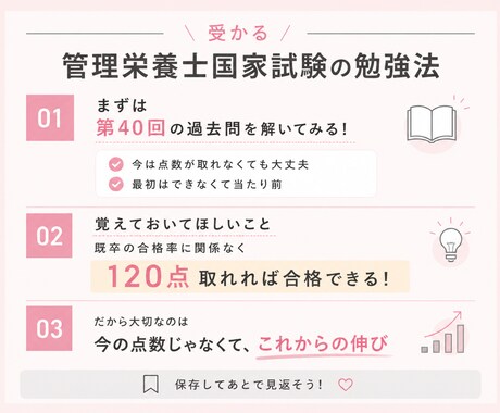 モニター価格✳︎管理栄養士国家試験勉強法教えます 第40回管理栄養士国家試験合格した私がアドバイスをします イメージ2