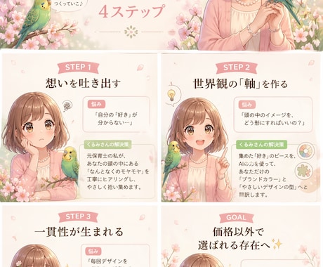 先着3名限定でSNSのやさしい世界観を作ります 通常1万円→3千円！あなたの想いを惹かれるデザインに翻訳 イメージ1
