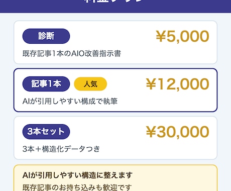AI検索に拾われる記事を書きます 検索だけでなく、AIの答えに載る記事へ イメージ2