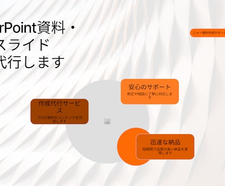 PowerPoint資料営業スライド作成代行します ホームページURLや既存資料から見やすいスライドへ構成します イメージ1