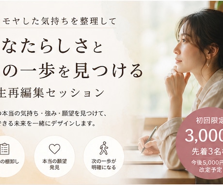 やりたいことが分からない方の頭を整理します 自分らしさと本当の願望を見つけ次の一歩をつくる90分 イメージ1