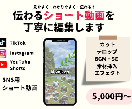 伝わる動画を丁寧に編集します イメージ1