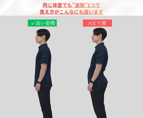 あなたのボディメイクをプロが1ヶ月間サポートします ‪”‬身体の専門家‪”‬が導くストレスフリーダイエット♬ イメージ2