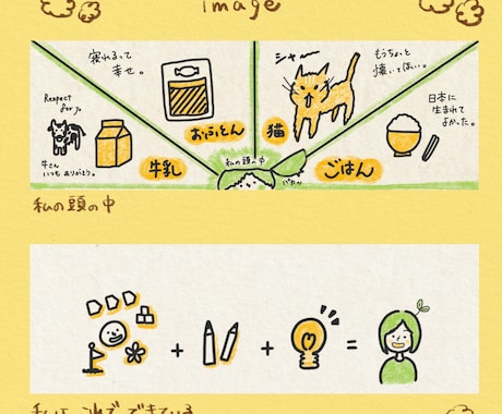 人柄伝わる・親しみやすいバナーなどの画像作ります ゆるい雰囲気、やさしい絵柄、ちょいお洒落 イメージ2