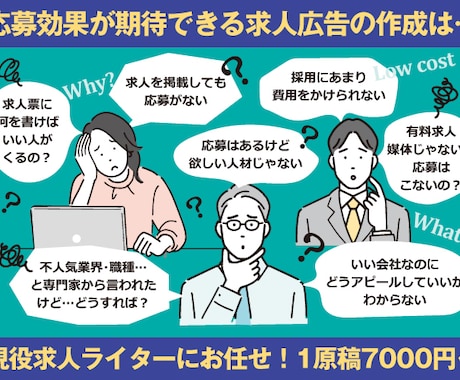 現役「求人ライター」が求人広告の作成を行います 20年の実績がある求人ライターがindeed等求人広告を作成 イメージ1