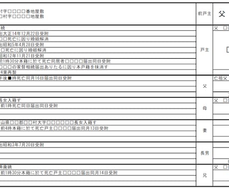 戸籍謄本(除籍謄本・改正原戸籍)をデータ化します お手元にある戸籍をデータ化します（手書き戸籍でもOKです） イメージ1