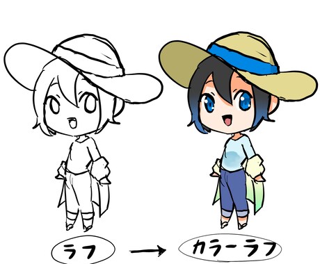 5月は特別価格！使いやすいミニキャラを描きます 【商用利用OK】アイコンやTRPG、ゲーム制作にピッタリ！ イメージ2