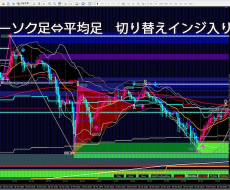 某トレーダーさんからのフルオーダーすぐ使えますます トレーダーさんからの依頼で作ったセット イメージ2