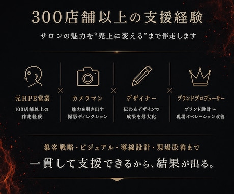 ホットペッパービューティーTOP画像制作します 元媒体営業のロジック×デザインで、エリア平均2倍のPVへ イメージ2