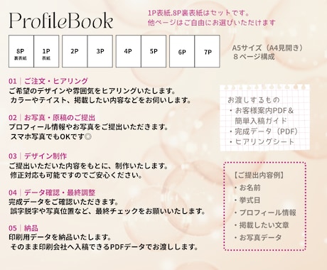 選ぶだけ！二人だけのプロフィールブック制作します 忙しい花嫁さまに・おふたりの世界観・完全データお渡しで安心 イメージ2