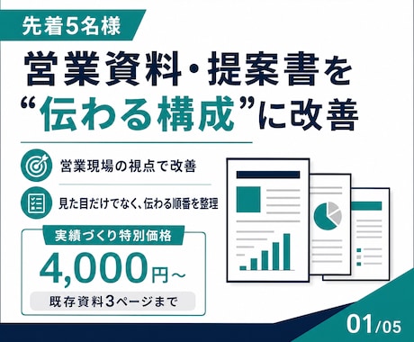 営業資料・提案書を改善します 構成・訴求・文章を営業現場の視点で整理 イメージ1