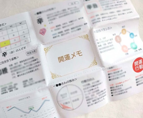 開運メモ★自分を整えるヒント集をお作りします 悩んだ瞬間にそっと開く、コンパクトなポケットサイズ！ イメージ2