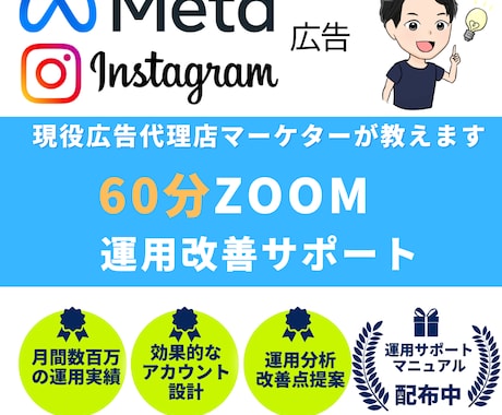 Meta広告の初期設定〜出稿まで完全サポートします 広告代理店3年の実践ノウハウで「正しい初期設定」を一緒に構築 イメージ1