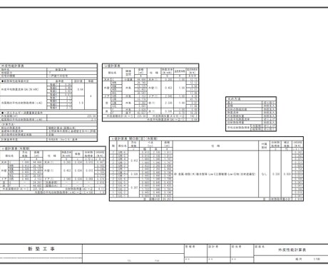 住宅の省エネ計算を代行します 確認申請・BELS・補助金対応の計算書を作成いたします。 イメージ2