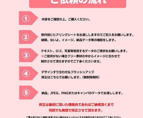 目を引くチラシを制作します 最低価格！片面４０００円で承ります！ イメージ2