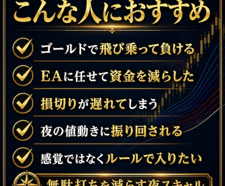 ゴールド夜スキャル手法を教えます 20MA押し目×RCIで狙う再起スキャル イメージ2