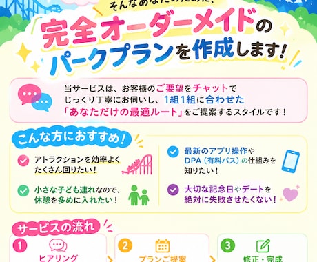 もう迷わない！ディズニー徹底攻略プラン提案します イメージ1