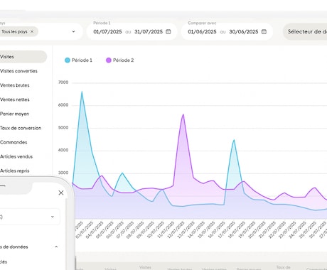 ウェブ開発(TS,JS,PHP)ます 格安な価格でウェブ開発からデバッグまで対応します イメージ1