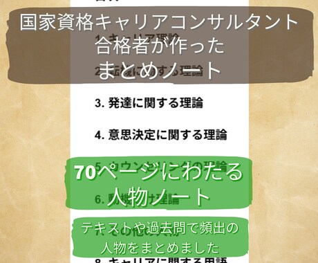 キャリアコンサルタント資格向け人物ノート提供します テキストや過去問に出た約70名をまとめたキャリア論ノート イメージ2