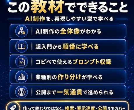 AI活用LP制作の7工程を実務レベルで学べます コピペで使える初心者から実務者まで使えるAI制作フロー イメージ2