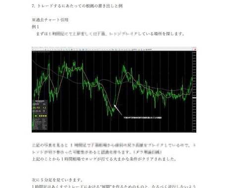 FX専業になれたベースのエントリー方法教えます このエントリー方法で根拠と自信を持って相場に入れます！！