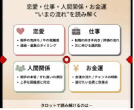 今必要な心が軽くなるメッセージををお届けします 言葉にならない気持ちを、カードが代弁します。 イメージ2